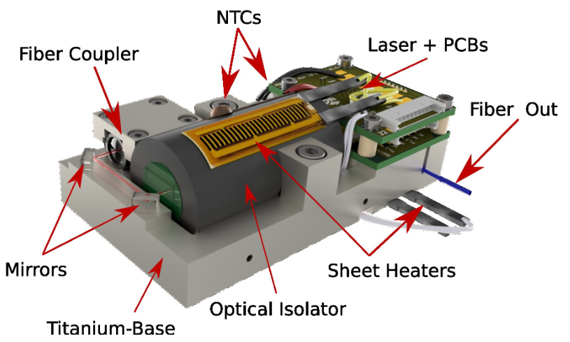 3D-CAD rendering of the laser unit, excluding any housing and laser driving electronics
